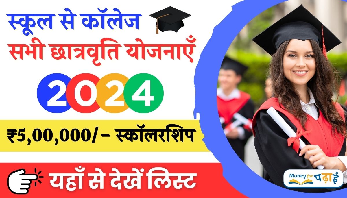 All India Scholarship List 2024